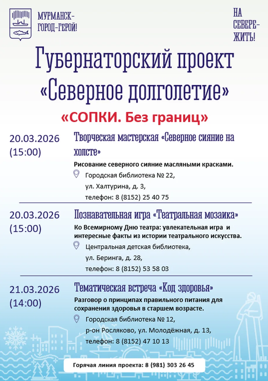 СОПКИ. Без границ