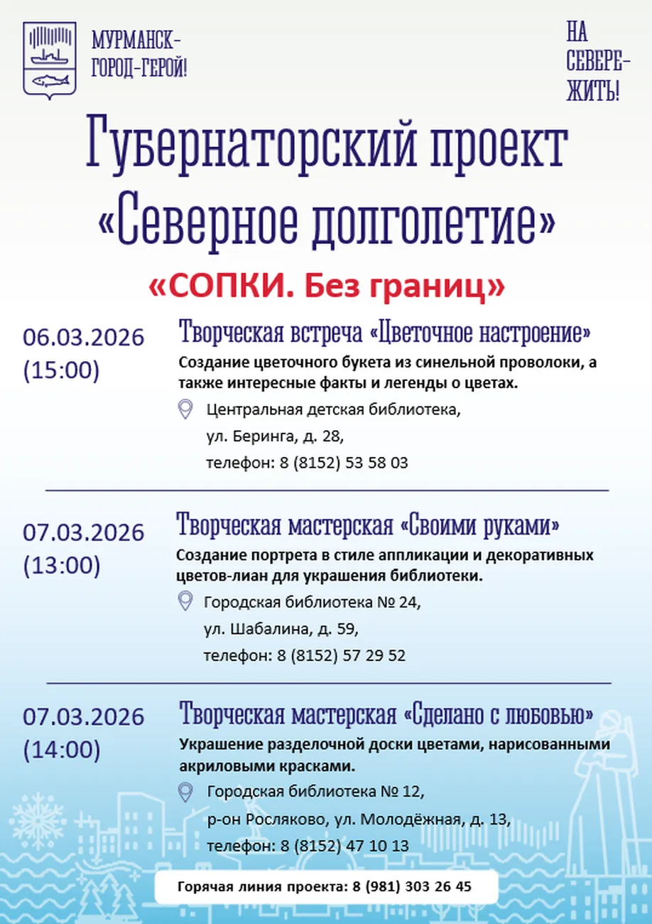 СОПКИ. Без границ