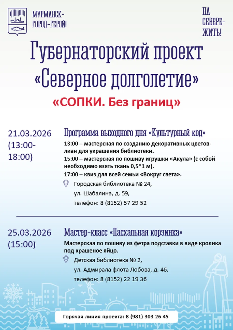 СОПКИ. Без границ