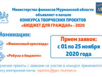 Конкурс творческих проектов "Бюджет для граждан" - 2020